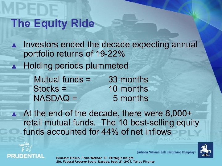 The Equity Ride ▲ ▲ Investors ended the decade expecting annual portfolio returns of