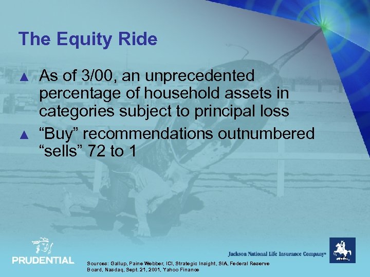 The Equity Ride ▲ ▲ As of 3/00, an unprecedented percentage of household assets