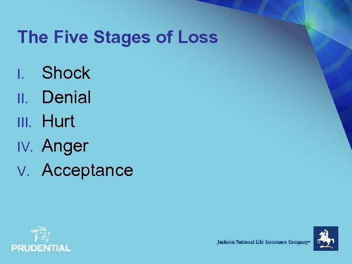 The Five Stages of Loss I. III. IV. V. Shock Denial Hurt Anger Acceptance