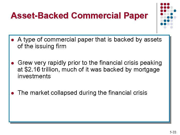 Asset-Backed Commercial Paper l A type of commercial paper that is backed by assets