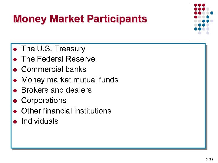 Money Market Participants l l l l The U. S. Treasury The Federal Reserve