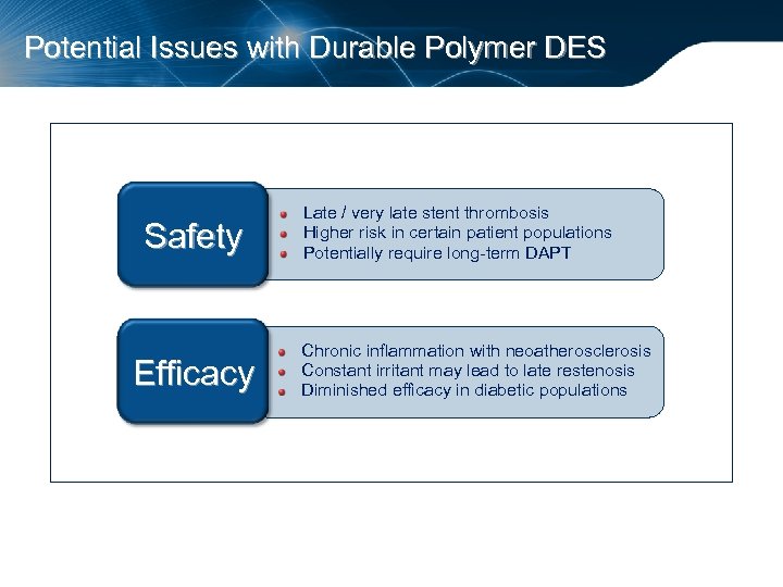 Potential Issues with Durable Polymer DES Safety Efficacy Late / very late stent thrombosis