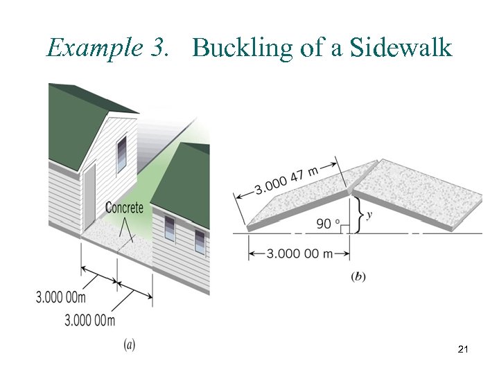 Example 3. Buckling of a Sidewalk 21 