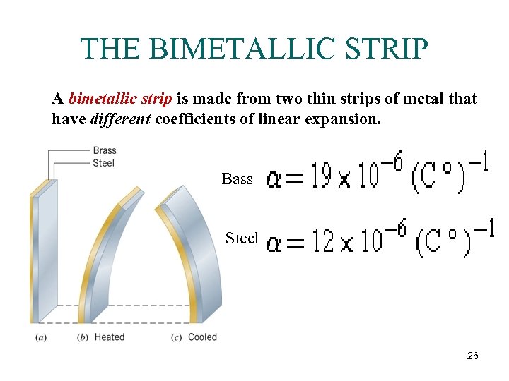 THE BIMETALLIC STRIP A bimetallic strip is made from two thin strips of metal