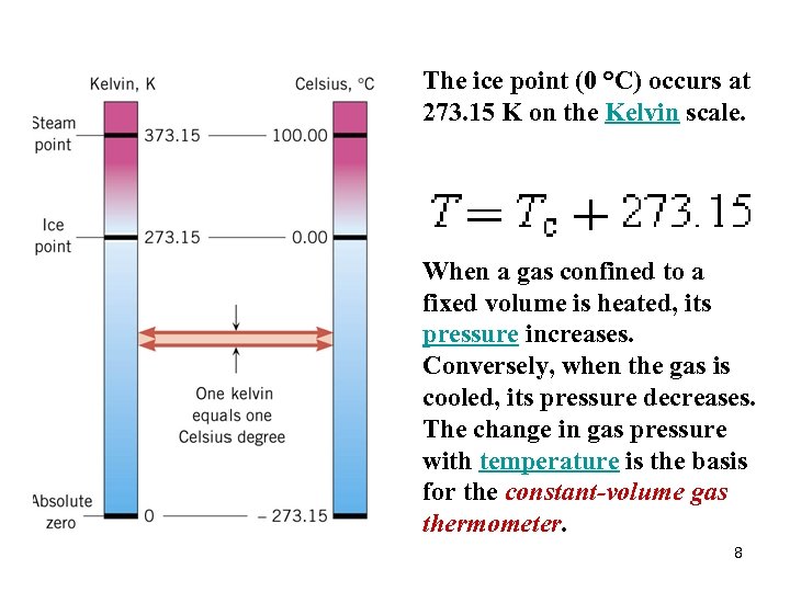 The ice point (0 °C) occurs at 273. 15 K on the Kelvin scale.