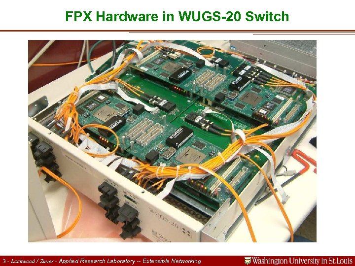 FPX Hardware in WUGS-20 Switch Extensible Networking Platform 3 - Lockwood / Zuver -