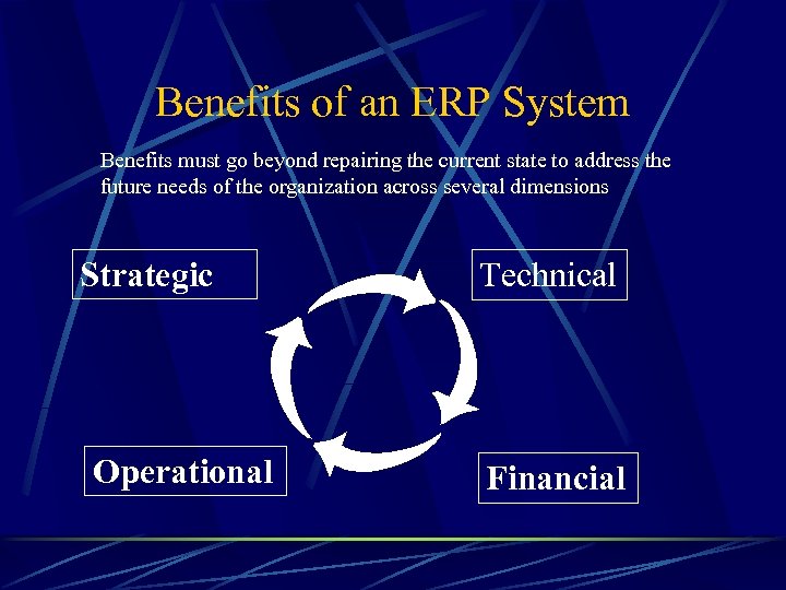 Benefits of an ERP System Benefits must go beyond repairing the current state to