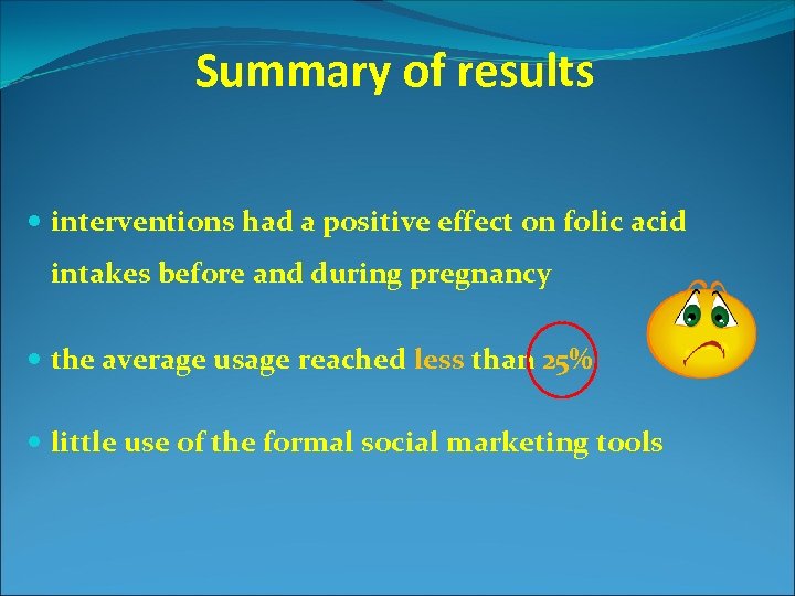 Summary of results interventions had a positive effect on folic acid intakes before and
