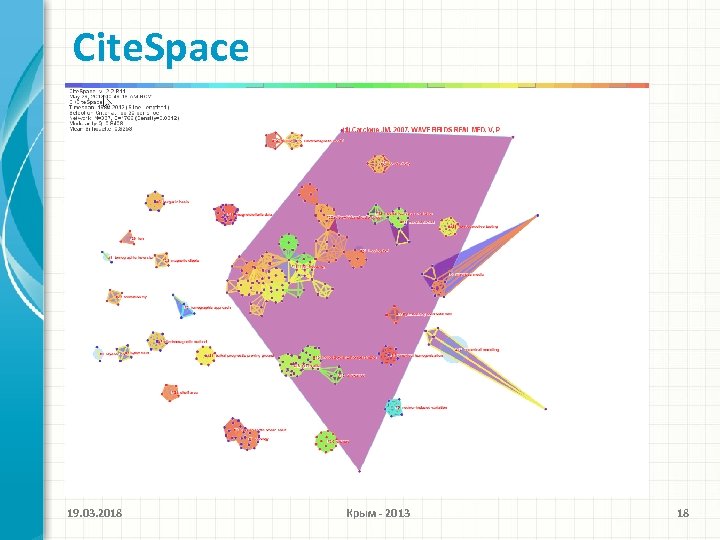 Cite. Space Текст … 19. 03. 2018 Крым - 2013 18 
