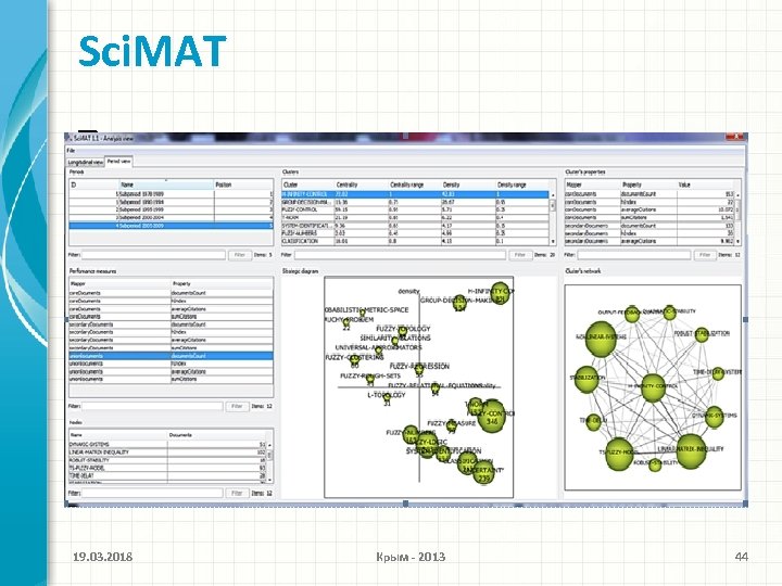 Sci. MAT Текст … 19. 03. 2018 Крым - 2013 44 