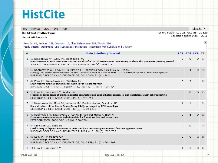 Hist. Cite Текст … 19. 03. 2018 Крым - 2013 9 