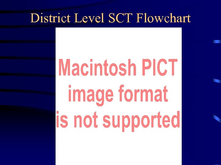 District Level SCT Flowchart 