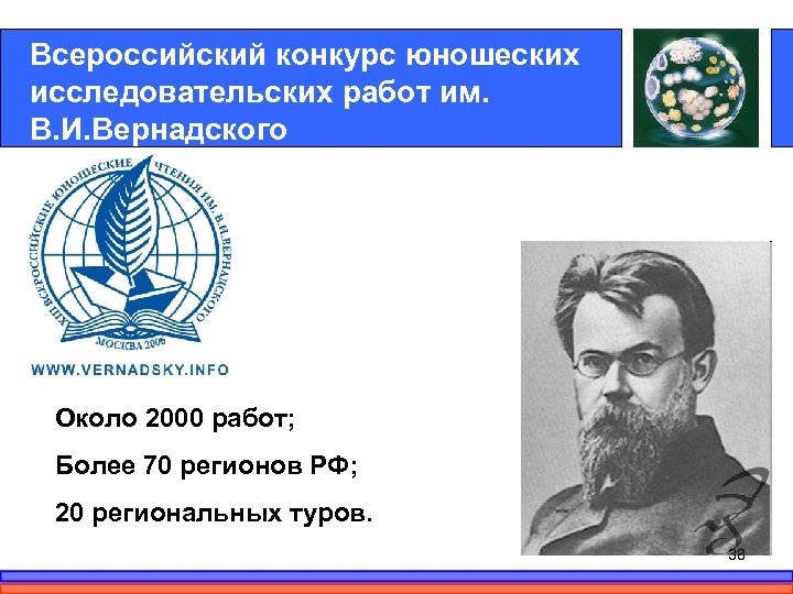 Всероссийский конкурс юношеских исследовательских работ им. В. И. Вернадского Около 2000 работ; Более 70