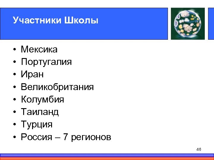 Участники Школы • • Мексика Португалия Иран Великобритания Колумбия Таиланд Турция Россия – 7