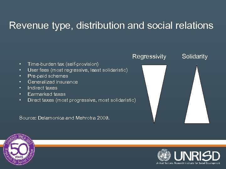 Revenue type, distribution and social relations Regressivity • • Time-burden tax (self-provision) User fees