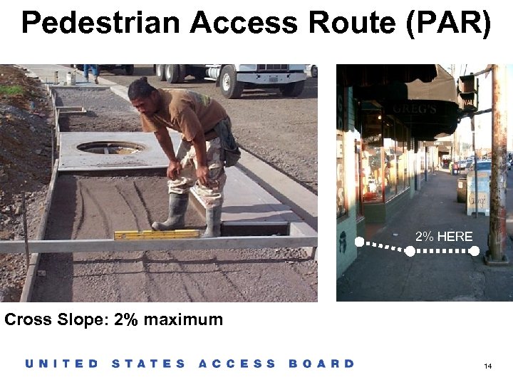 Pedestrian Access Route (PAR) 2% HERE Cross Slope: 2% maximum 14 