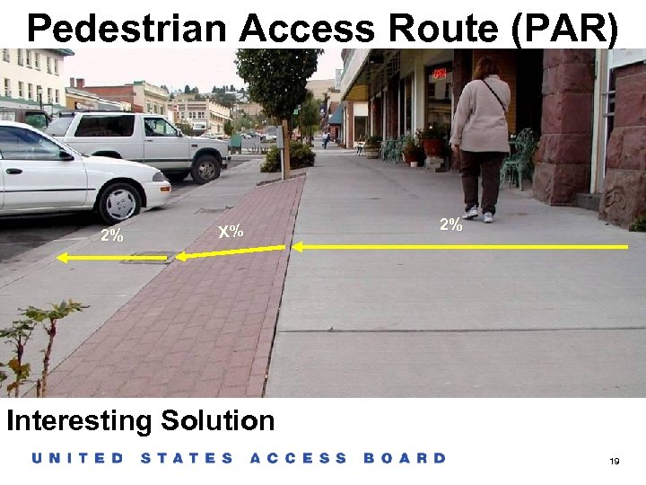 Pedestrian Access Route (PAR) 2% X% 2% Interesting Solution 19 