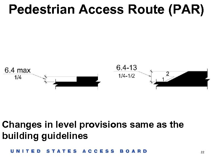 Pedestrian Access Route (PAR) Changes in level provisions same as the building guidelines 22