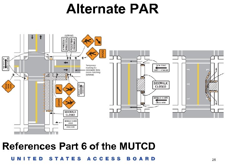 Alternate PAR References Part 6 of the MUTCD 25 