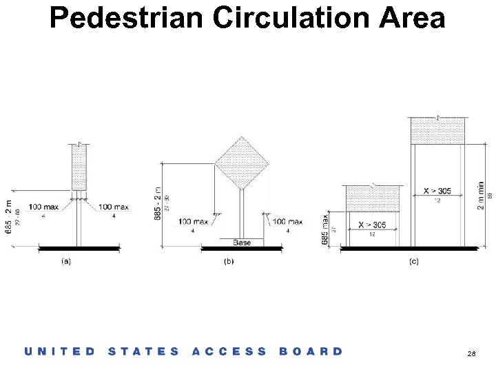 Pedestrian Circulation Area 28 