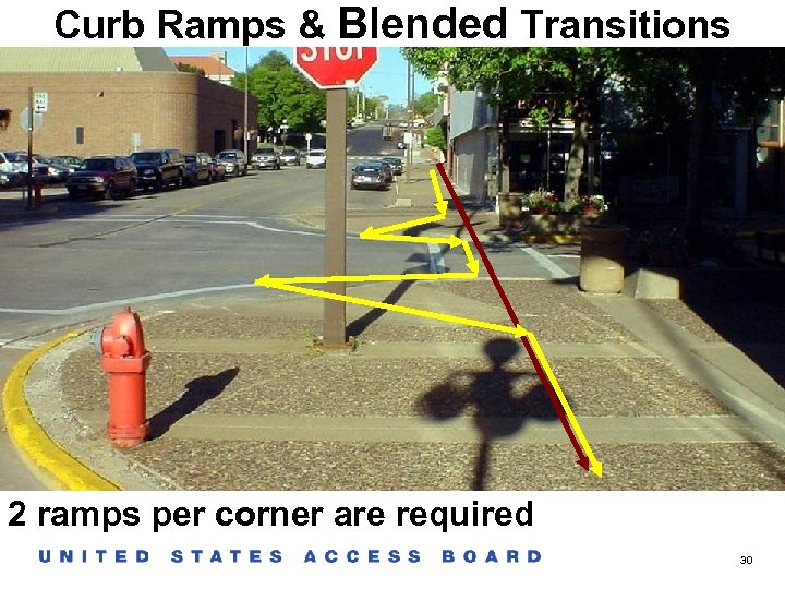 Curb Ramps & Blended Transitions 2 ramps per corner are required 30 