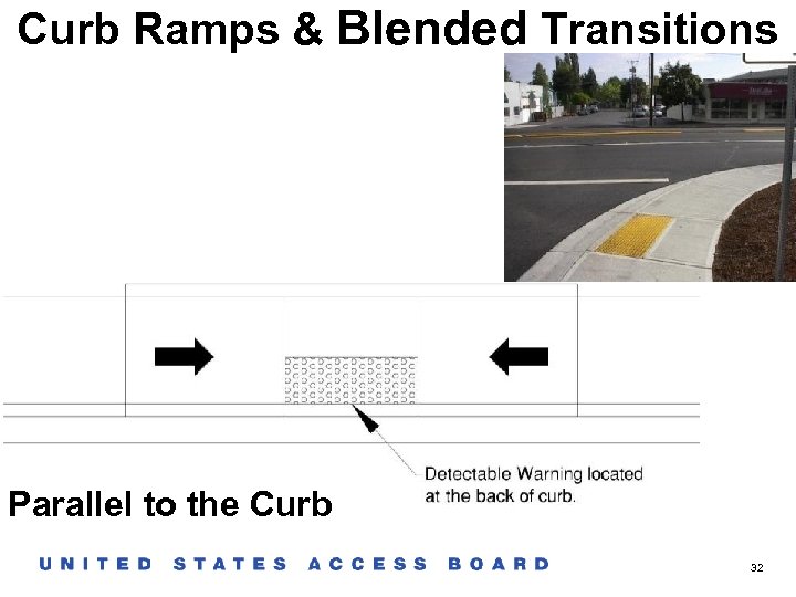 Curb Ramps & Blended Transitions Parallel to the Curb 32 