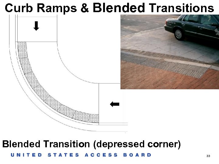 Curb Ramps & Blended Transitions Blended Transition (depressed corner) 33 