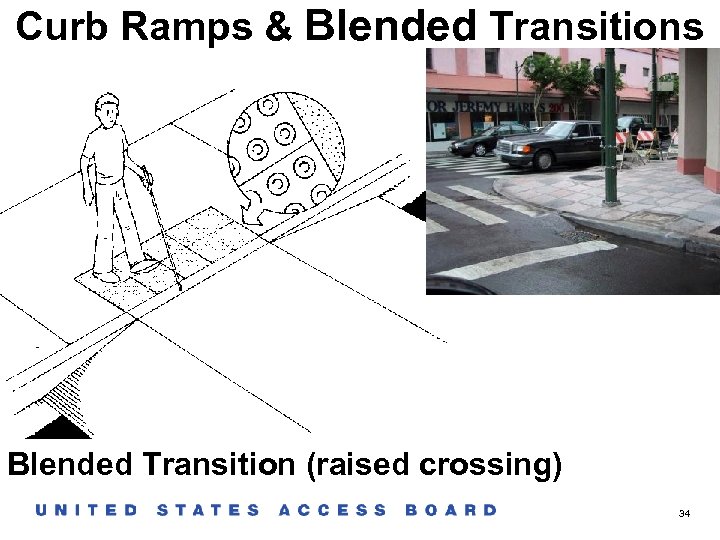 Curb Ramps & Blended Transitions Blended Transition (raised crossing) 34 