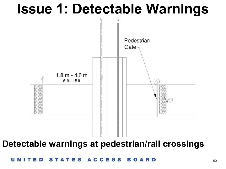 Issue 1: Detectable Warnings Detectable warnings at pedestrian/rail crossings 50 