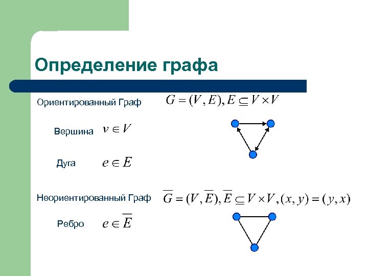 Ориентированная определенным. Графы определение. Определение ориентированного графа. Дуги ориентированного графа. Ориентированный Граф определение.