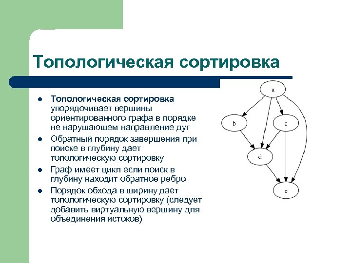 Порядок графа. Топологическая сортировка. Топологическая сортировка графа. Топологическая сортировка вершин графа. Топологическая сортировка вершин ориентированного графа ..