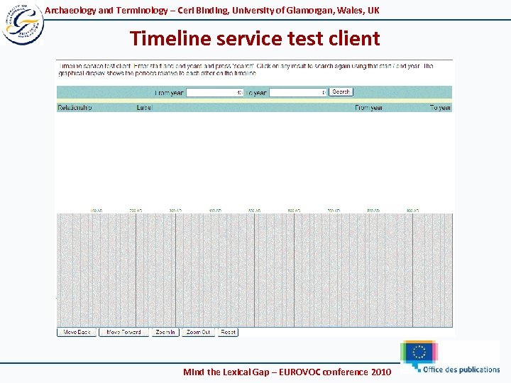 Archaeology and Terminology – Ceri Binding, University of Glamorgan, Wales, UK Timeline service test