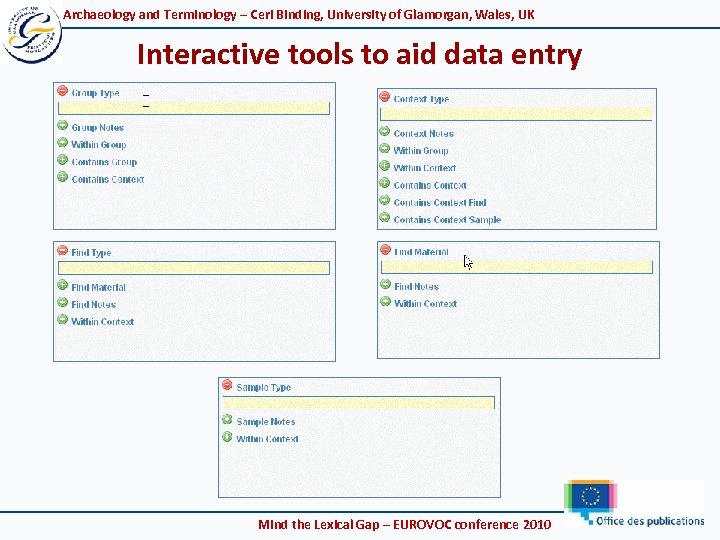 Archaeology and Terminology – Ceri Binding, University of Glamorgan, Wales, UK Interactive tools to