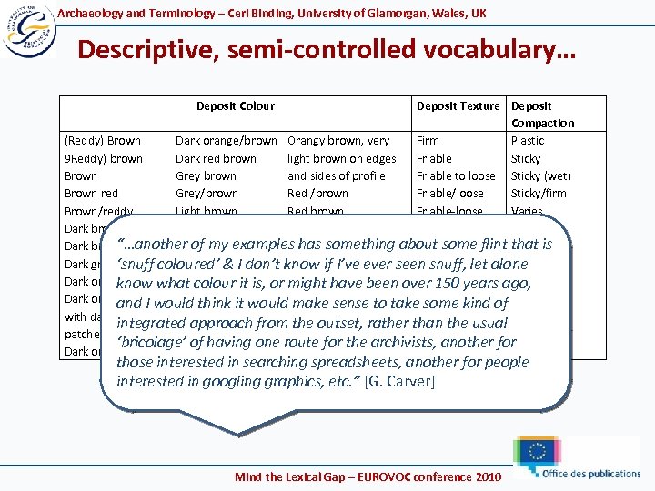 Archaeology and Terminology – Ceri Binding, University of Glamorgan, Wales, UK Descriptive, semi-controlled vocabulary…