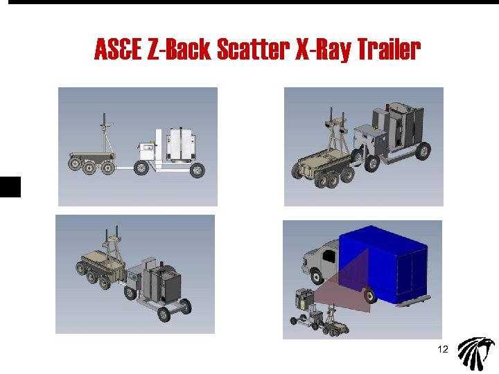 AS&E Z-Back Scatter X-Ray Trailer 12 