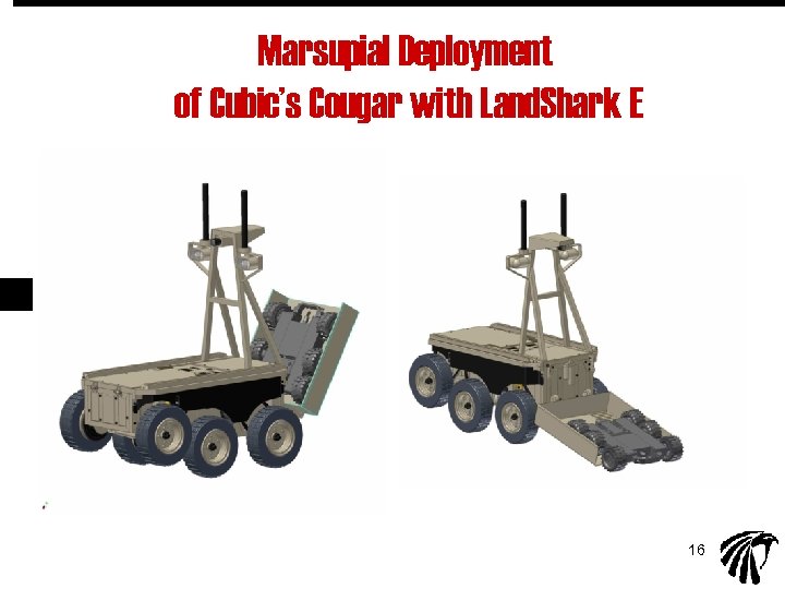 Marsupial Deployment of Cubic’s Cougar with Land. Shark E 16 