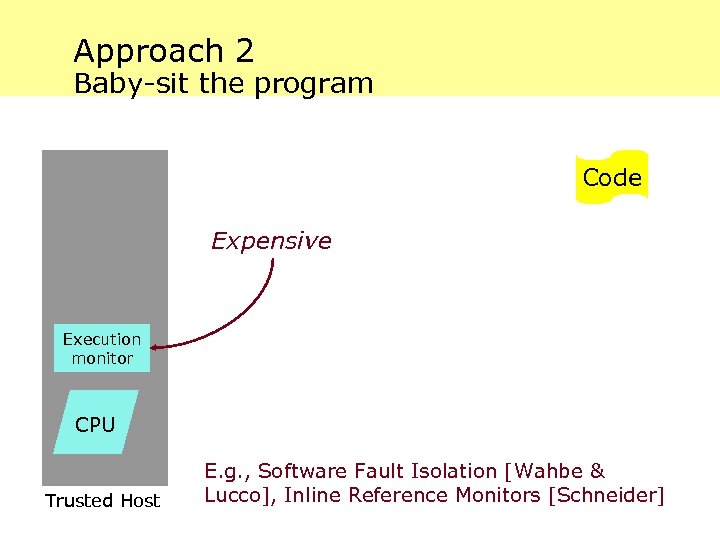 Approach 2 Baby-sit the program Code Expensive Execution monitor CPU Trusted Host E. g.