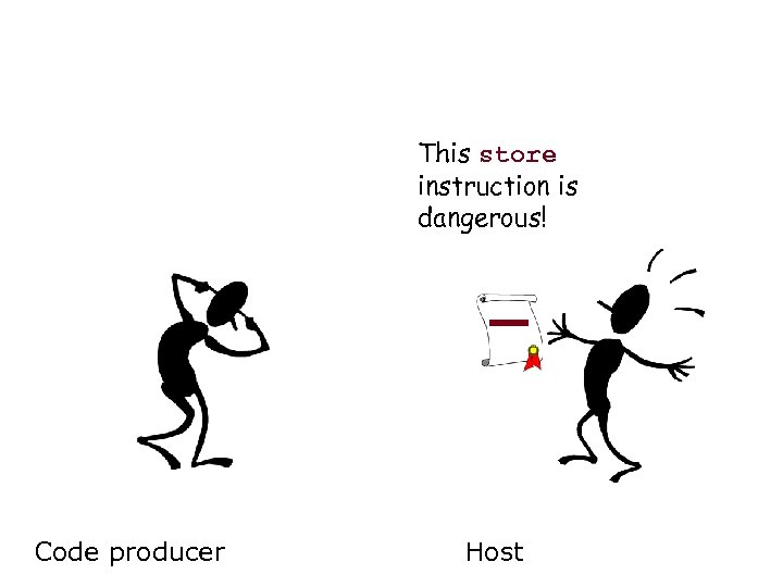 This store instruction is dangerous! Code producer Host 