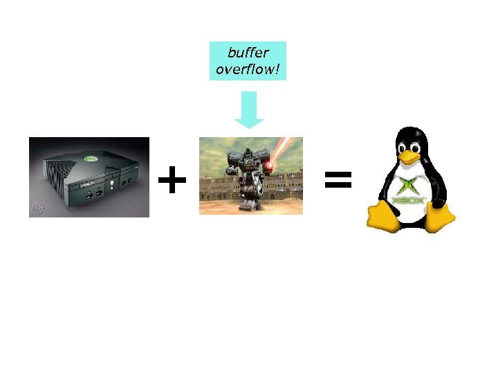 buffer overflow! + = 