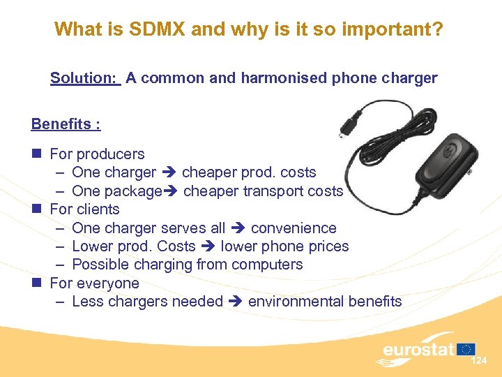 What is SDMX and why is it so important? Solution: A common and harmonised