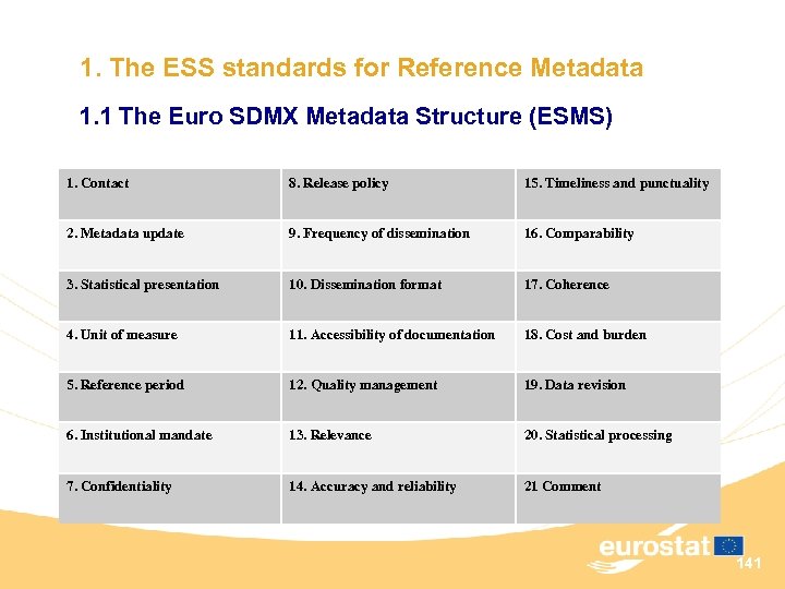 1. The ESS standards for Reference Metadata 1. 1 The Euro SDMX Metadata Structure