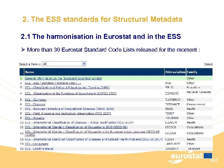 2. The ESS standards for Structural Metadata 2. 1 The harmonisation in Eurostat and