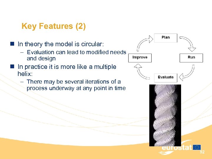 Key Features (2) n In theory the model is circular: – Evaluation can lead