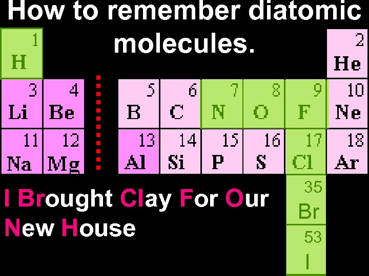 How to remember diatomic molecules. I Brought Clay For Our New House 35 Br