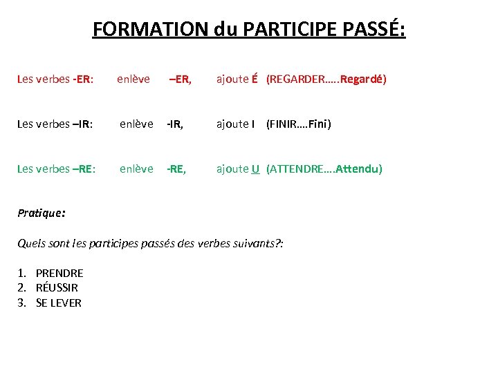 FORMATION du PARTICIPE PASSÉ: Les verbes -ER: enlève –ER, ajoute É (REGARDER…. . Regardé)