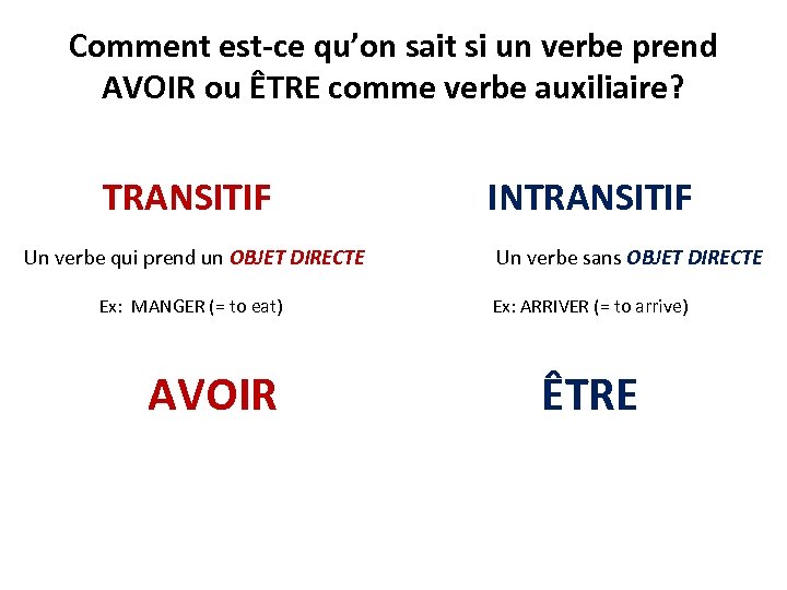 Comment est-ce qu’on sait si un verbe prend AVOIR ou ÊTRE comme verbe auxiliaire?