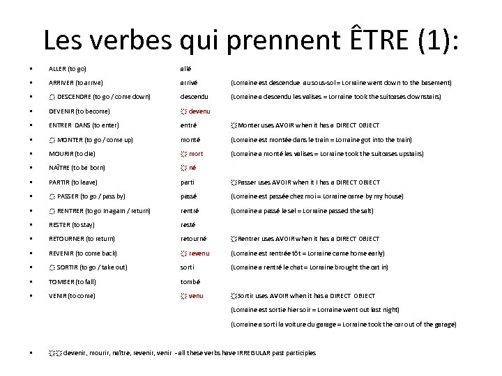 Les verbes qui prennent ÊTRE (1): • ALLER (to go) allé • ARRIVER (to