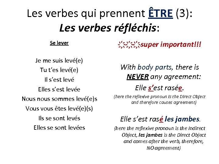 Les verbes qui prennent ÊTRE (3): Les verbes réfléchis: Se lever Je me suis