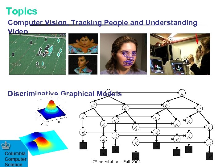 Topics Computer Vision, Tracking People and Understanding Video Discriminative Graphical Models CS orientation -