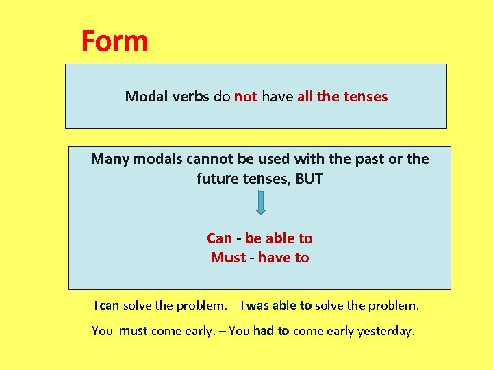 Modal Verbs What Are Modal Verbs